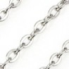 Inox