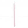 Pink/ Rose Scent