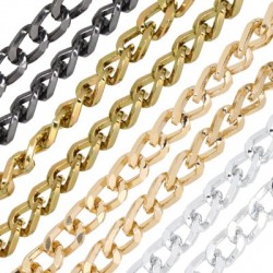 Aluminium Chain Oval Rings 9.5x14.4mm/2.4mm (1.95mtrs)
