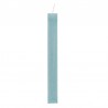 Gris Azul Claro/ Aroma A Geranio