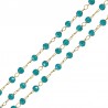 Oro 18K/Verde Azulado