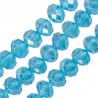 Aqua AB