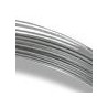 Rhodium