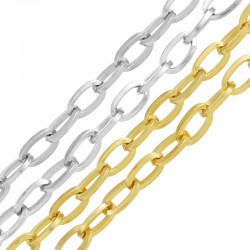 Chaîne maille Ovale alternée 4x8mm/1.1mm en Acier Inoxydable 304