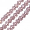 Light  Amethyst AB