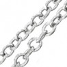Rhodium électrolytique