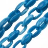 Μπλε Σκούρο
