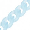 Turquoise Transparent