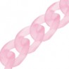 Pink Transparent