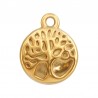 18K Gold
