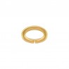 Placcato in Oro 24K/ 0,12 µm