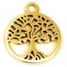 24K Gold Plated/ 0.12µm