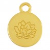 Oro 24K/0.12μm