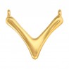 24K Gold Plated/ 0.12µm