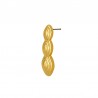 24K Gold Plated/ 0.12µm
