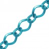 Turquoise mat