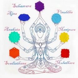 Colgante de Metacrilato Chakra del Corazón 36mm