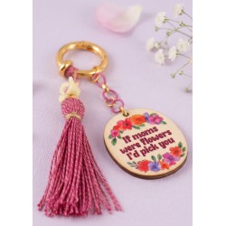 Polyester Braided Cord Round 0.8mm (~20mtrs)