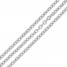 Inox