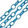 Turchese