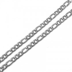 Chaîne maille 5.3x9mm/1.6mmen Acier Inoxydable 304