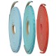 Synthetic Flat Cord 5mm (~1.2mtr/spool)