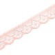 Nastro di Pizzo ~14mm (~25 yard/conf)
