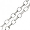 Rhodium
