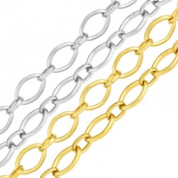 Chaîne maille Ovale alternée 7x11.5mm/1.7mm en Acier Inoxydable 304